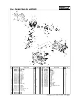 Preview for 3 page of Zenoah G455AVS Parts List