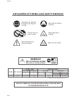 Preview for 2 page of Zenoah G5000 Owner'S Manual