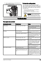 Предварительный просмотр 27 страницы Zenoah GZ2700T Operator'S Manual