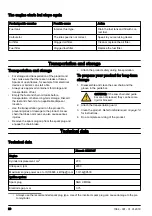 Preview for 28 page of Zenoah GZ2700T Operator'S Manual