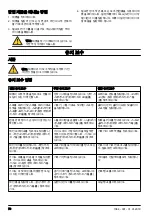 Preview for 70 page of Zenoah GZ2700T Operator'S Manual