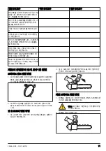 Preview for 71 page of Zenoah GZ2700T Operator'S Manual