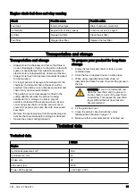 Preview for 39 page of Zenoah GZ360 Operator'S Manual