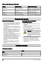 Preview for 82 page of Zenoah GZ360 Operator'S Manual