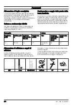 Preview for 258 page of Zenoah GZ360 Operator'S Manual