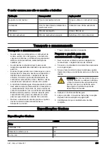 Preview for 299 page of Zenoah GZ360 Operator'S Manual