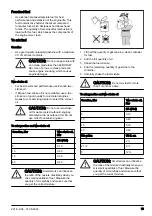 Preview for 13 page of Zenoah GZ3700EZ Operator'S Manual