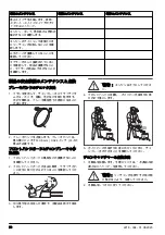 Preview for 60 page of Zenoah GZ3700EZ Operator'S Manual