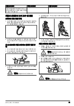 Preview for 95 page of Zenoah GZ3700EZ Operator'S Manual