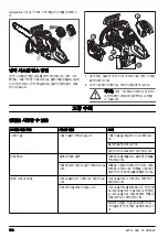 Preview for 104 page of Zenoah GZ3700EZ Operator'S Manual