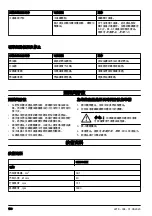 Preview for 138 page of Zenoah GZ3700EZ Operator'S Manual