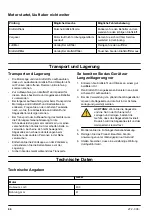 Preview for 64 page of Zenoah GZ381 Operator'S Manual