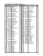 Предварительный просмотр 41 страницы Zenoah HBZ2601-CA Manual