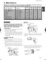 Preview for 11 page of Zenoah HBZ2601 Owner'S Manual