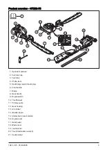 Preview for 3 page of Zenoah HT220-75 Operator'S Manual