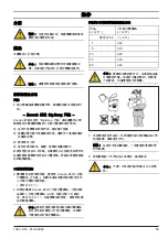 Preview for 55 page of Zenoah HT220-75 Operator'S Manual