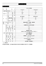 Preview for 66 page of Zenoah HT220-75 Operator'S Manual