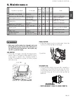Preview for 13 page of Zenoah HTZ7500 Owner'S Manual