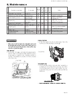 Предварительный просмотр 13 страницы Zenoah HTZ7500 Owner'S Manual