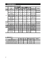 Preview for 6 page of Zenoah Komatsu G260RC Owner'S Service Manual