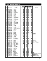 Preview for 15 page of Zenoah Komatsu G260RC Owner'S Service Manual