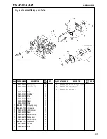 Preview for 63 page of Zenoah KOMATSU G5000AVS Owner'S Manual