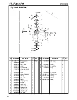 Preview for 64 page of Zenoah KOMATSU G5000AVS Owner'S Manual