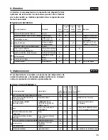 Preview for 35 page of Zenoah LRTZ2401 Owner'S/Operator'S Manual