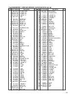 Preview for 49 page of Zenoah LRTZ2401 Owner'S/Operator'S Manual