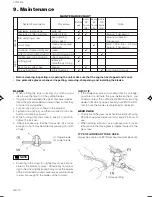 Preview for 12 page of Zenoah LRTZ2600 Owner'S Manual