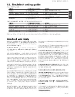 Preview for 15 page of Zenoah LRTZ2610 Owner'S Manual