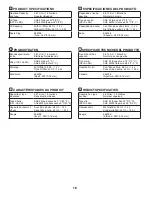 Предварительный просмотр 16 страницы Zenoah LT1742 Instruction Manual