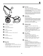 Предварительный просмотр 51 страницы Zenoah LT1742 Instruction Manual