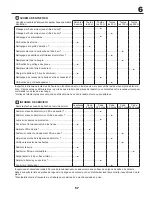 Предварительный просмотр 57 страницы Zenoah LT1742 Instruction Manual