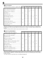 Предварительный просмотр 58 страницы Zenoah LT1742 Instruction Manual