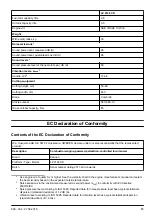 Предварительный просмотр 13 страницы Zenoah LZ 2146 CD Operator'S Manual