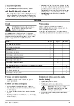 Предварительный просмотр 31 страницы Zenoah LZ 2146 CD Operator'S Manual