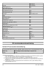 Предварительный просмотр 44 страницы Zenoah LZ 2146 CD Operator'S Manual