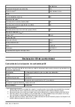 Предварительный просмотр 77 страницы Zenoah LZ 2146 CD Operator'S Manual