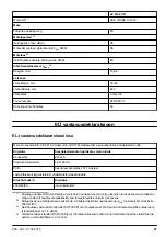 Предварительный просмотр 87 страницы Zenoah LZ 2146 CD Operator'S Manual