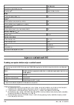 Предварительный просмотр 118 страницы Zenoah LZ 2146 CD Operator'S Manual