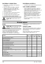 Предварительный просмотр 156 страницы Zenoah LZ 2146 CD Operator'S Manual