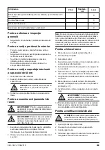 Предварительный просмотр 209 страницы Zenoah LZ 2146 CD Operator'S Manual