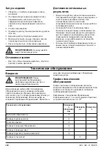 Предварительный просмотр 220 страницы Zenoah LZ 2146 CD Operator'S Manual