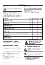 Предварительный просмотр 241 страницы Zenoah LZ 2146 CD Operator'S Manual