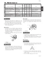 Preview for 13 page of Zenoah NS2522 Owner'S Manual