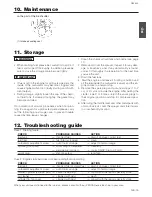 Предварительный просмотр 15 страницы Zenoah NS2522 Owner'S Manual