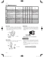 Предварительный просмотр 12 страницы Zenoah PSJ2310 Owner'S Manual