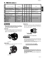 Preview for 13 page of Zenoah PSZ2610 Owner'S Manual