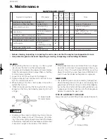 Предварительный просмотр 12 страницы Zenoah SRTZ2601F Owner'S Manual